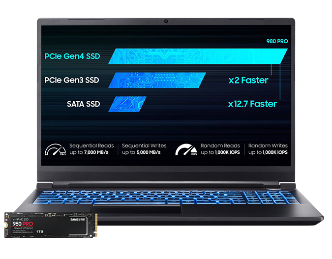 Origin PC Gaming Computers and Workstation Computers with Samsung Gen4 SSD